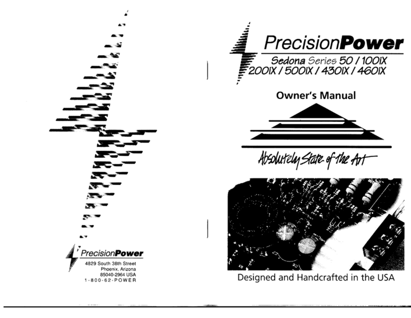 Precision Power Sedona 50 User manual
