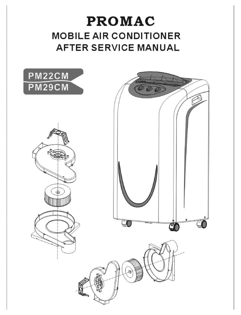 Promac PM22CM Service manual