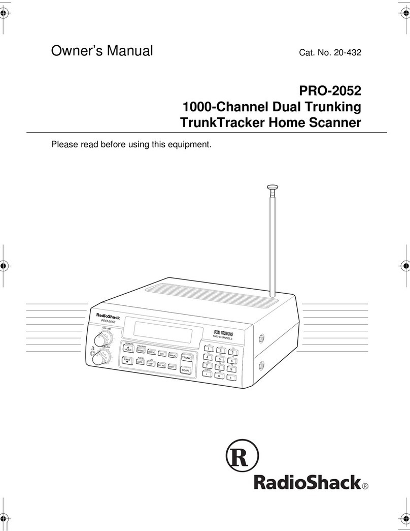 Radio Shack PRO-2052 owner's manual Radio Shack PRO-2052 owner's manual