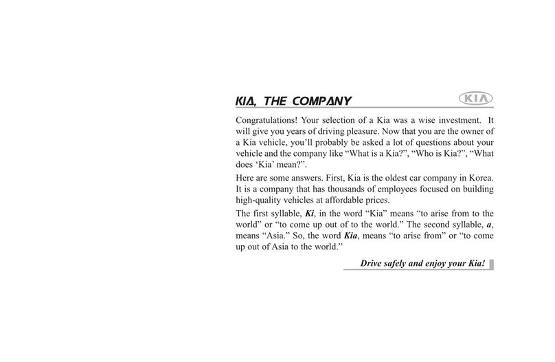 Kia Automobile User manual