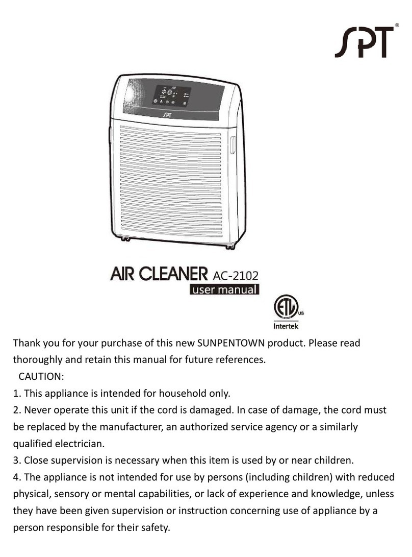 SPT AC-2102 user manual