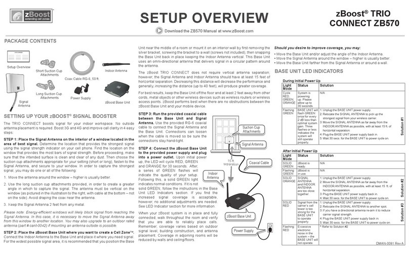 zBoost Trio Workspace ZB570 Setup overview