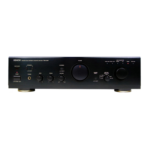 Denon PMA-535R Service manual