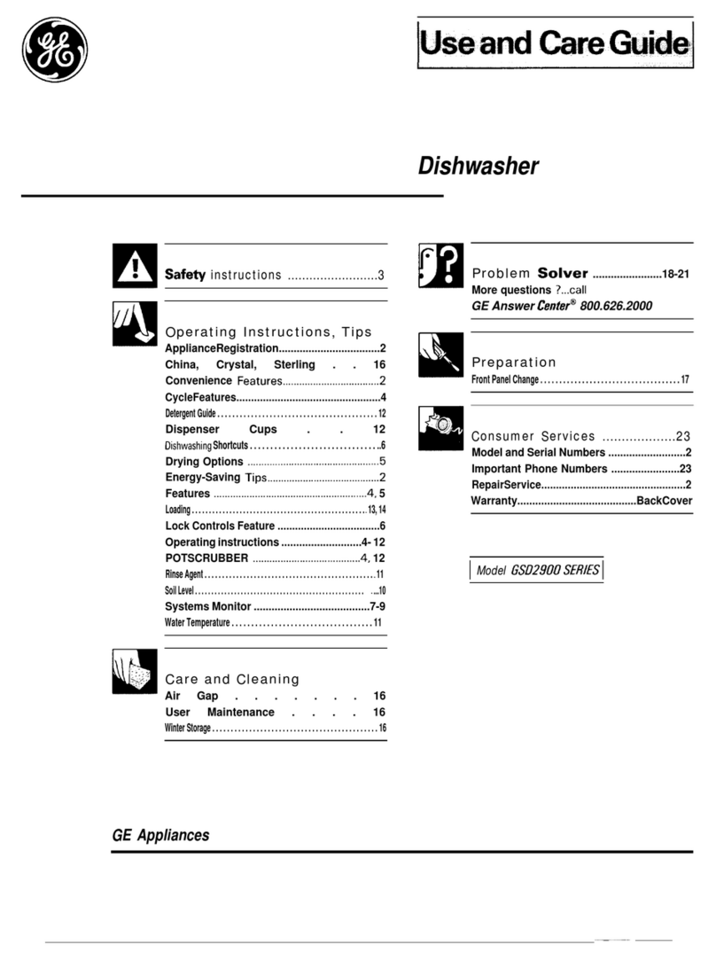 GE GSD2900 Series User manual