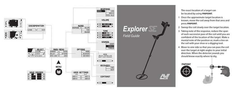Minelab Explorer SE User manual