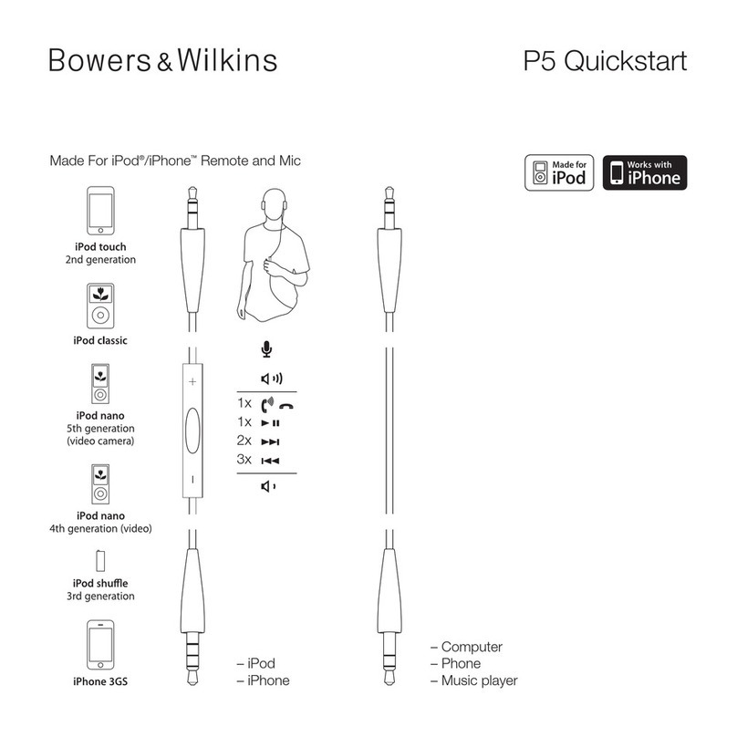 Bowers & Wilkins Statement P5 quick start