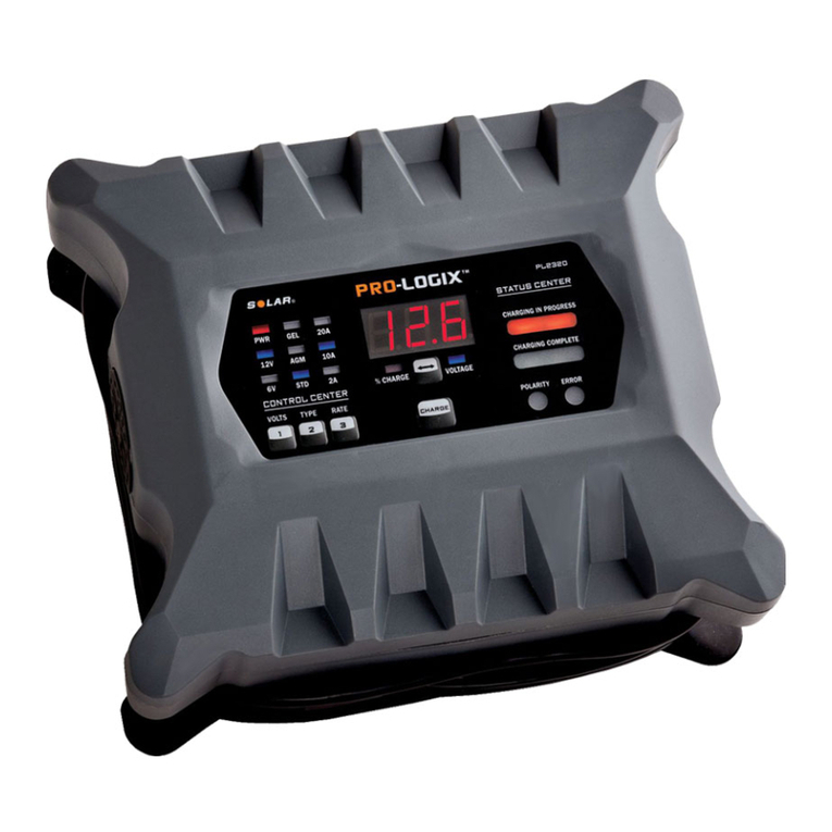 Prologix PL2320 Operator's manual