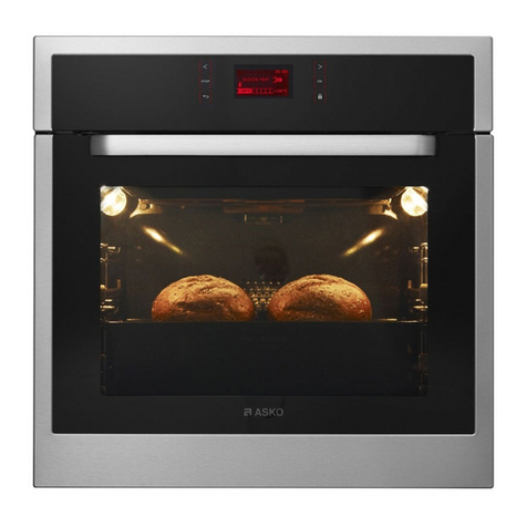 Asko OP8651 User manual