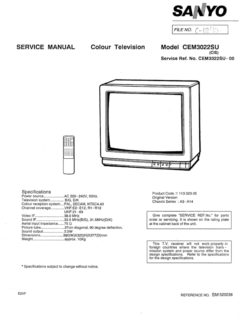 Sanyo CEM3022SU User manual