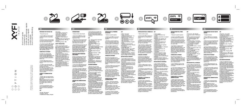 Option Audio XYFI quick start guide