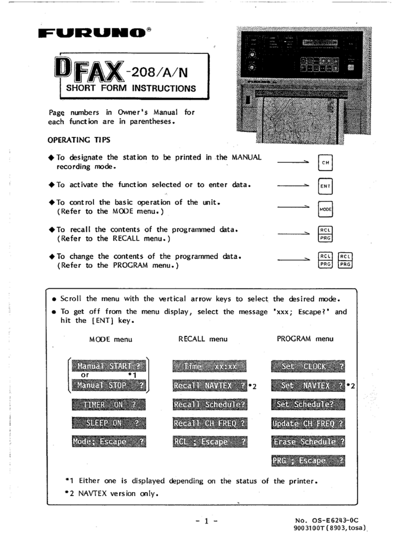 Furuno DFax-208 Short form instructions