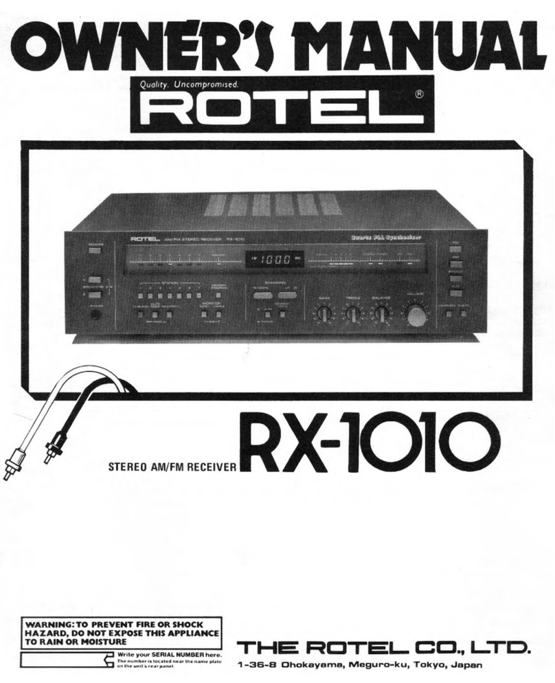 Rotel RX-1010 owner's manual