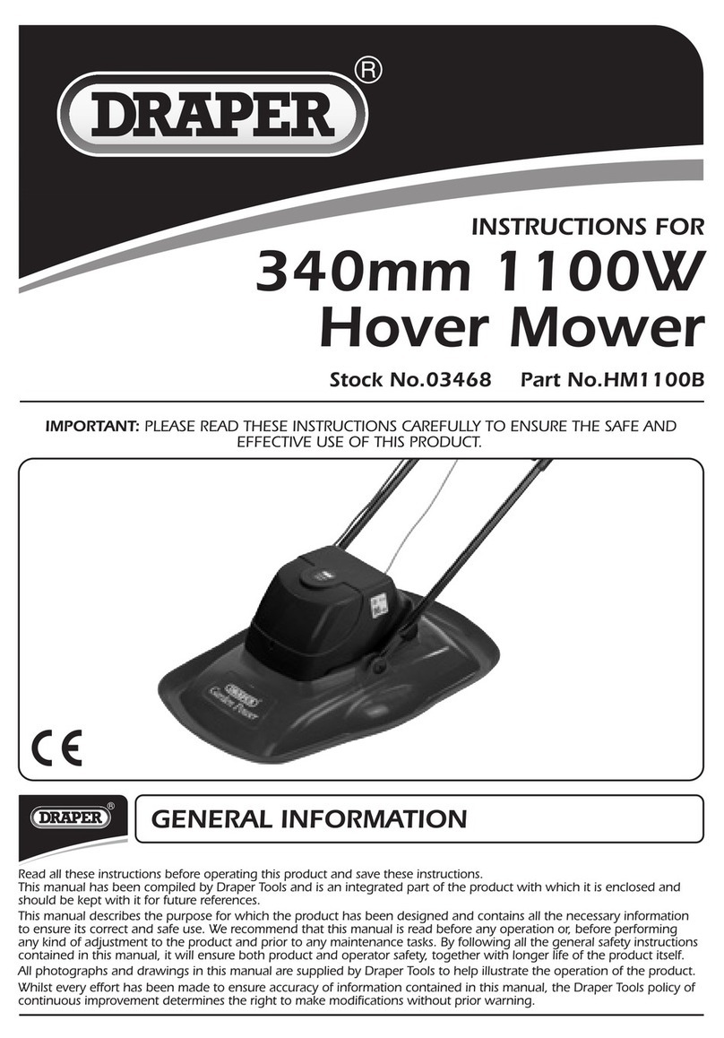Draper HM1100B User manual