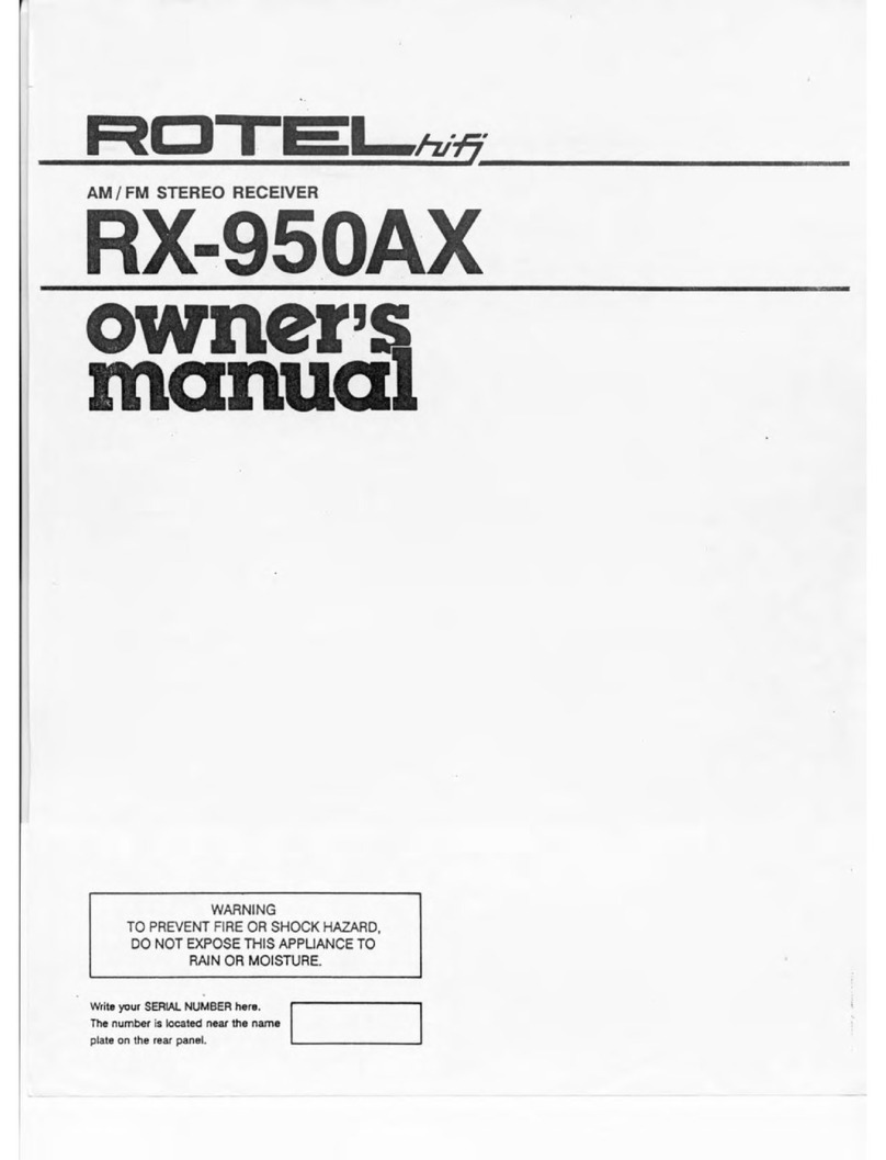 Rotel RX-950AX User manual Rotel RX-950AX User manual