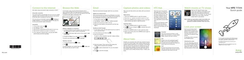 HTC TITAN quick guide
