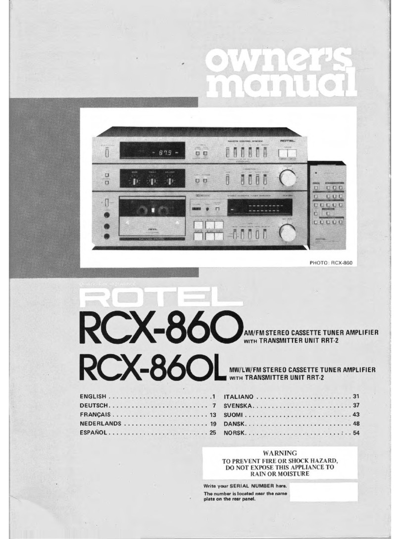 Rotel RCX-860 User manual