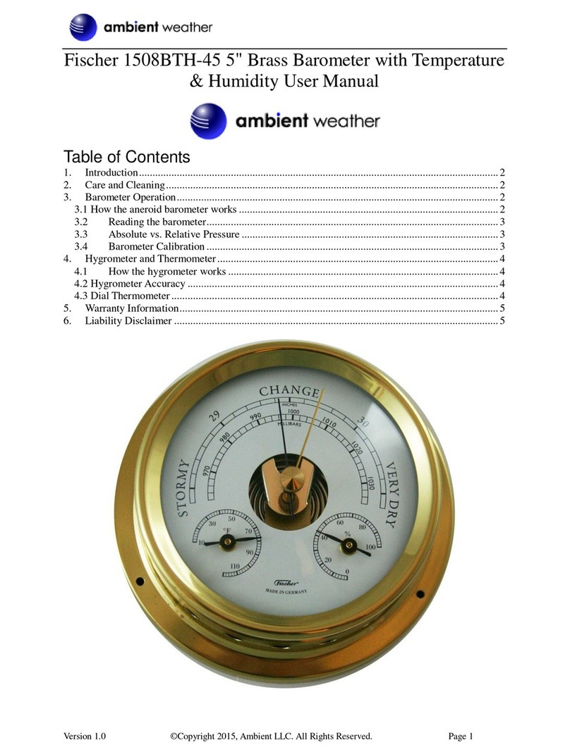 FISCHER 1508BTH-45 user manual