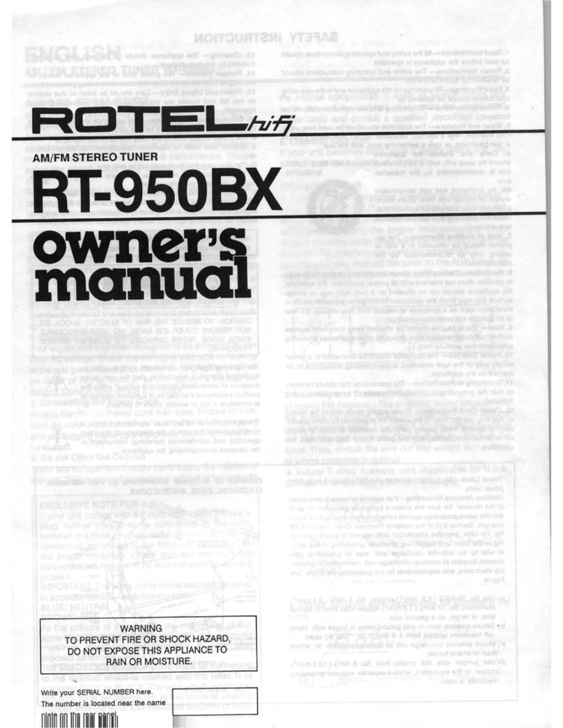 Rotel RT-950BX User manual