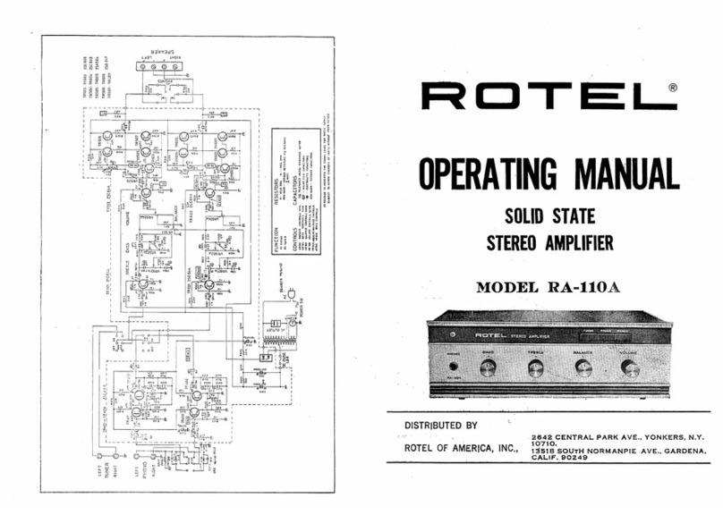 Rotel RA-110A User manual
