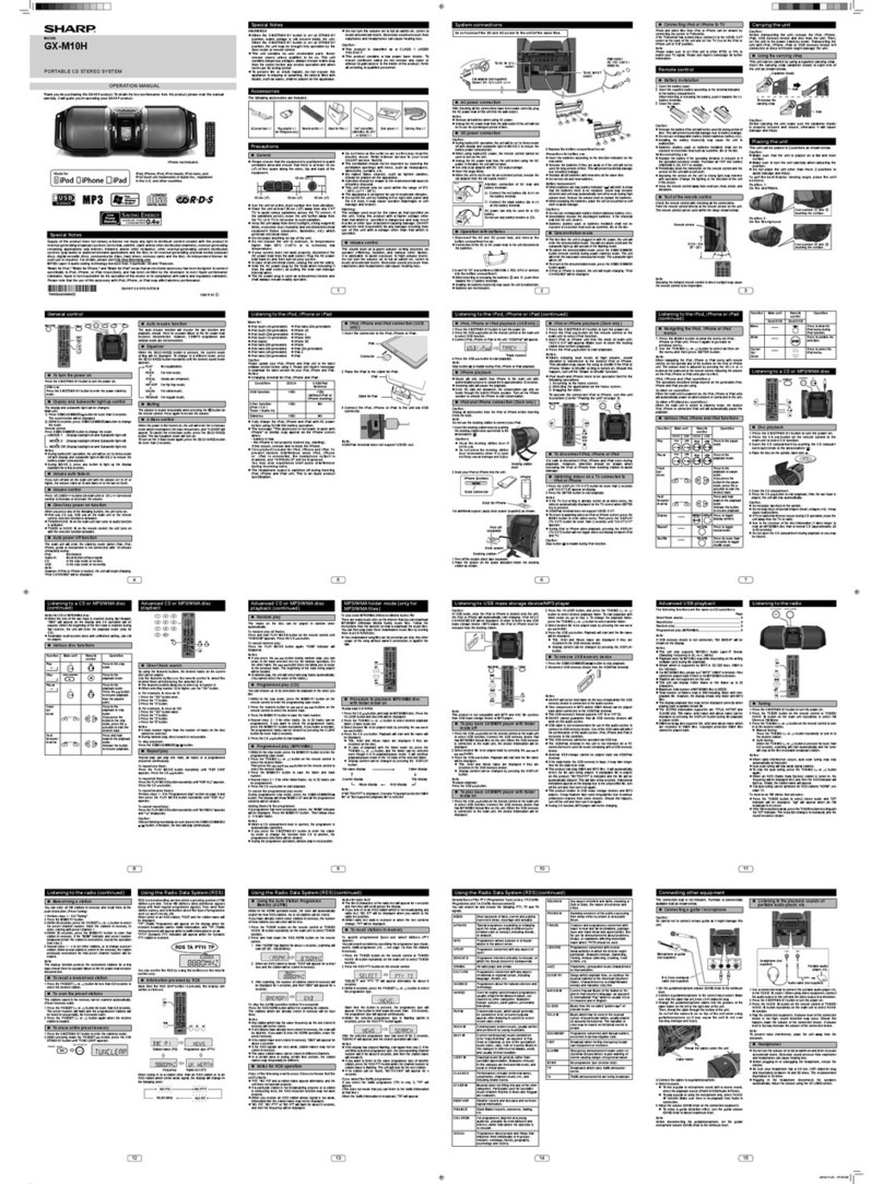 Sharp GX-M10H User manual