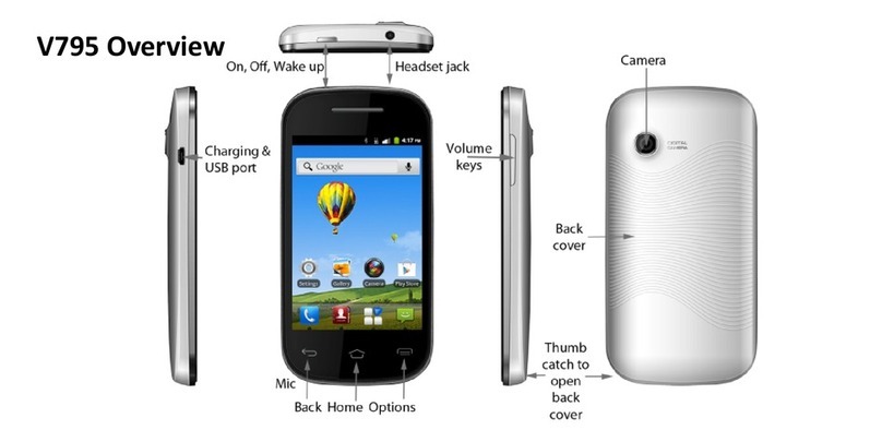 Zte V795 quick start guide