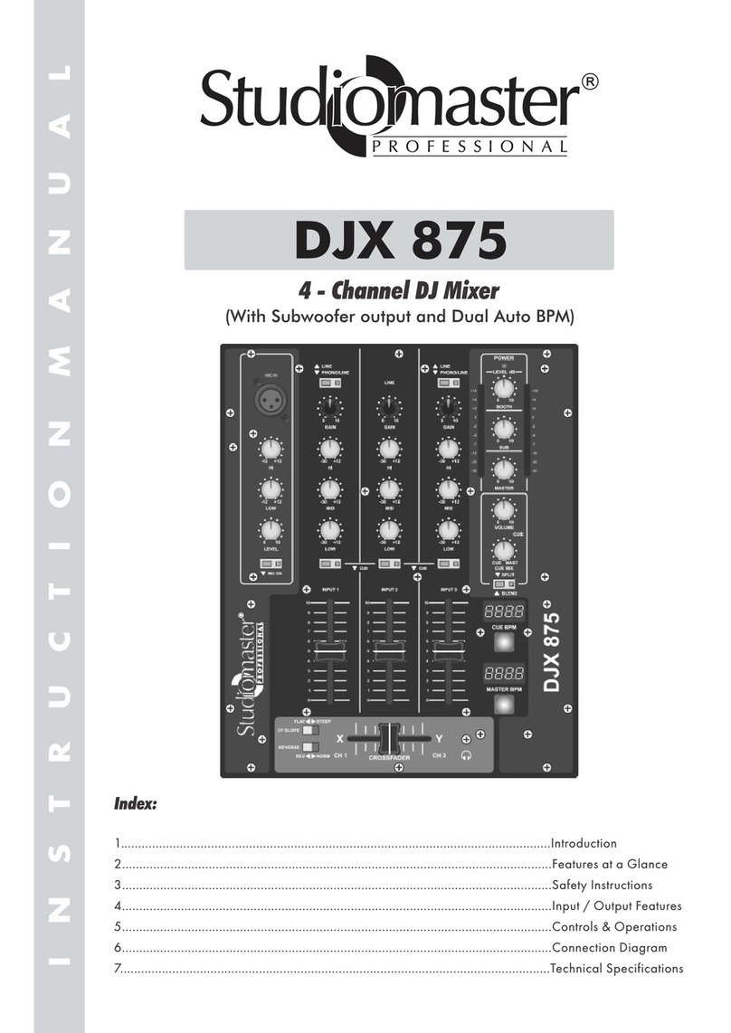 Studiomaster DJX 875 instruction manual