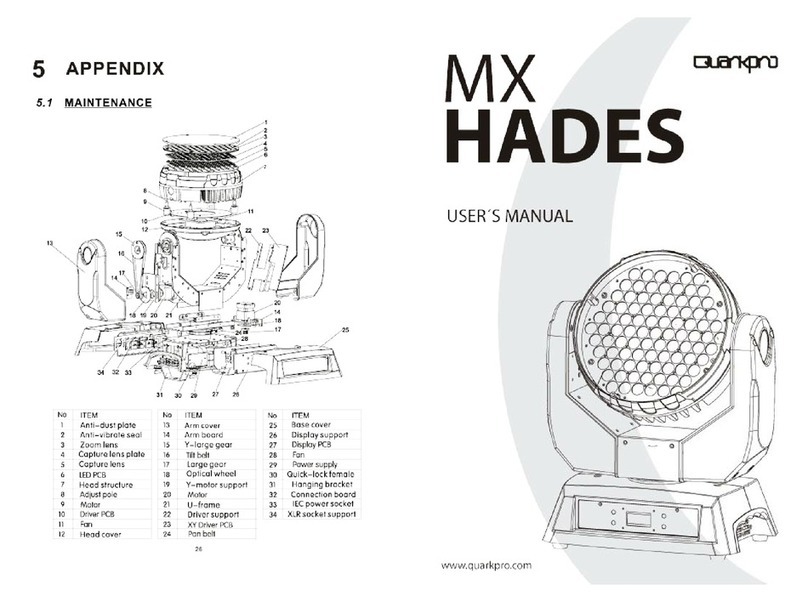 Quarkpro MX Hades User manual