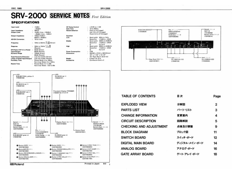 Roland SRV-2000 Operating and maintenance manual