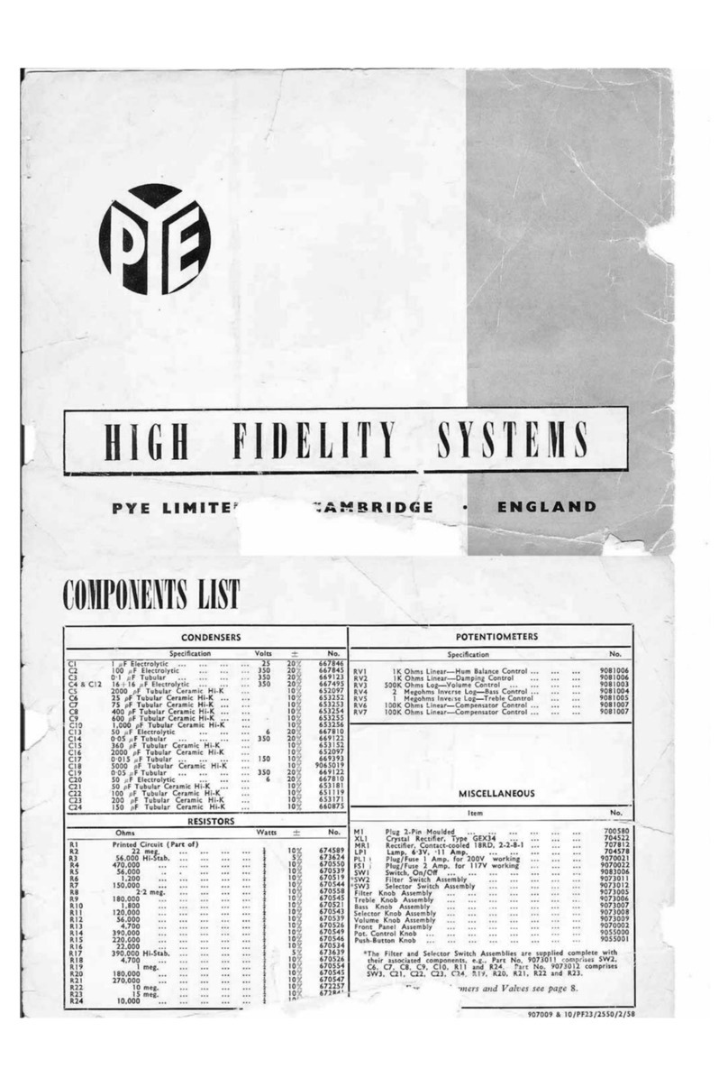 PYE Mozart HF10 Service manual