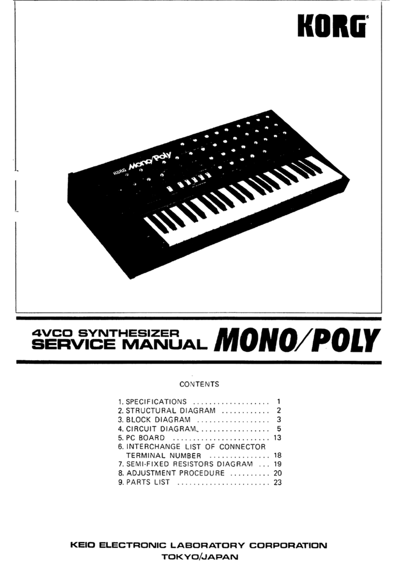 Korg Mono/Poly Service manual