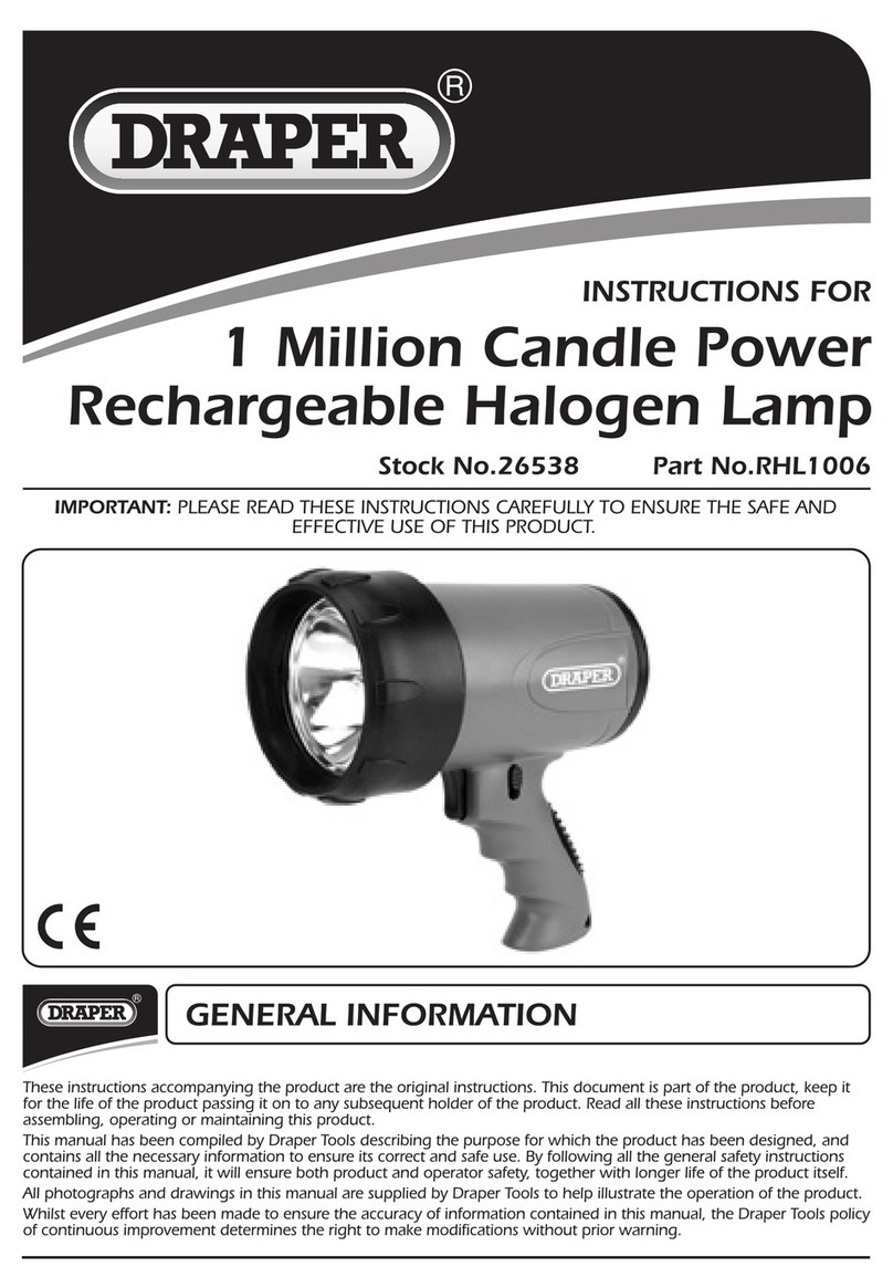Draper RHL1006 User manual