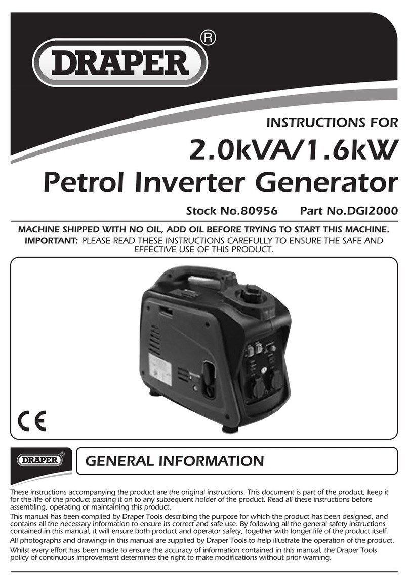 Draper DGI2000 User manual