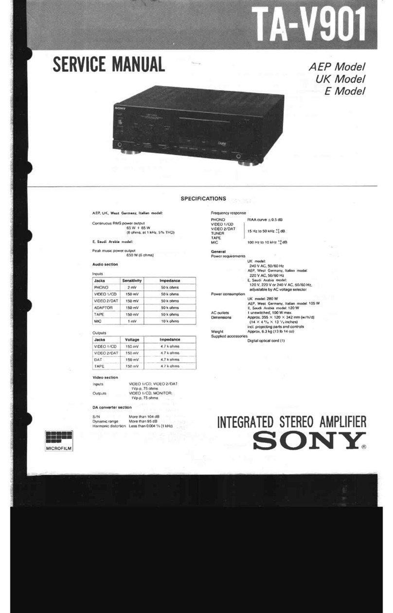 Sony TA-V901 User manual