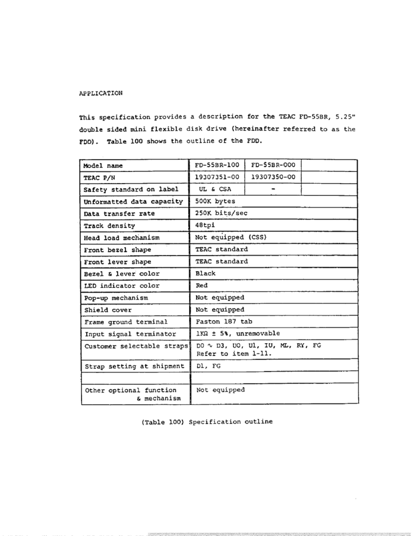 Teac FD-55BR-100 User guide