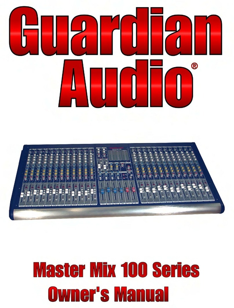Guardian Audio Master Mix 100 Series User manual