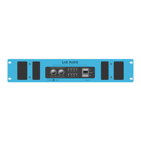 Lab Audio AUX-1.5 manual