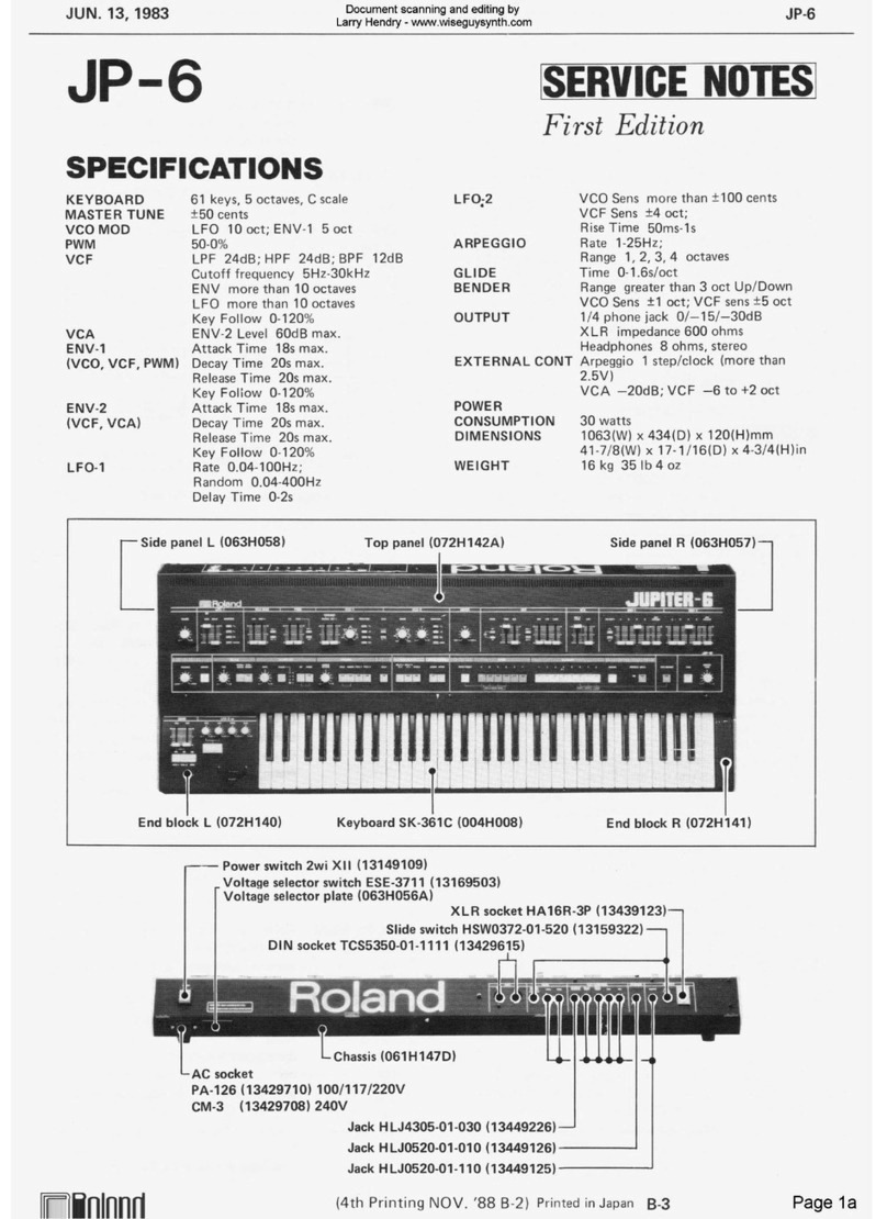 Roland JP-6 Operating and maintenance manual