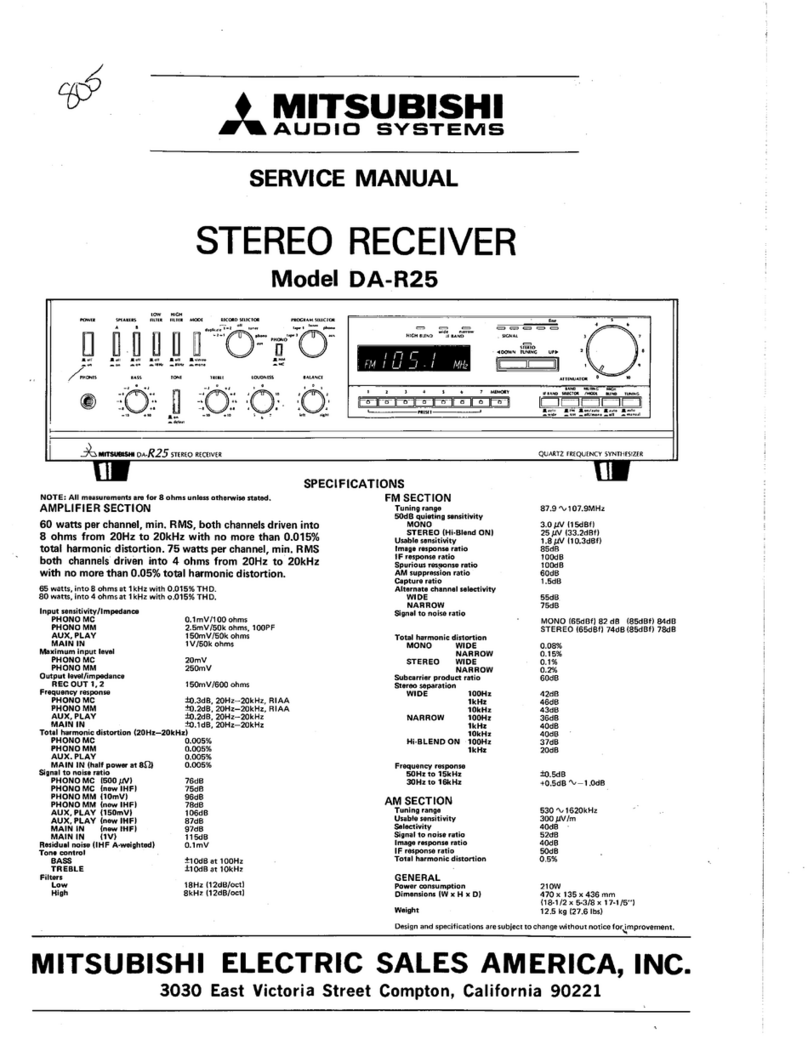 Mitsubishi DA-R25 Service manual Mitsubishi DA-R25 Service manual