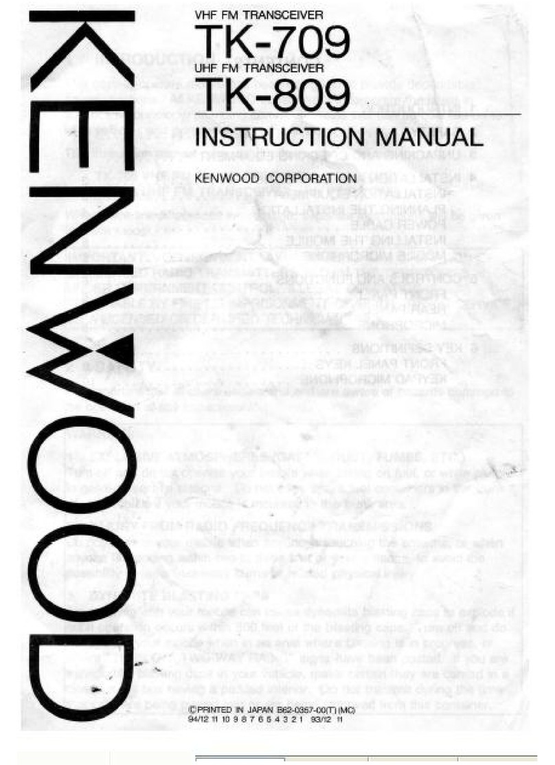 Kenwood TK-809 User manual