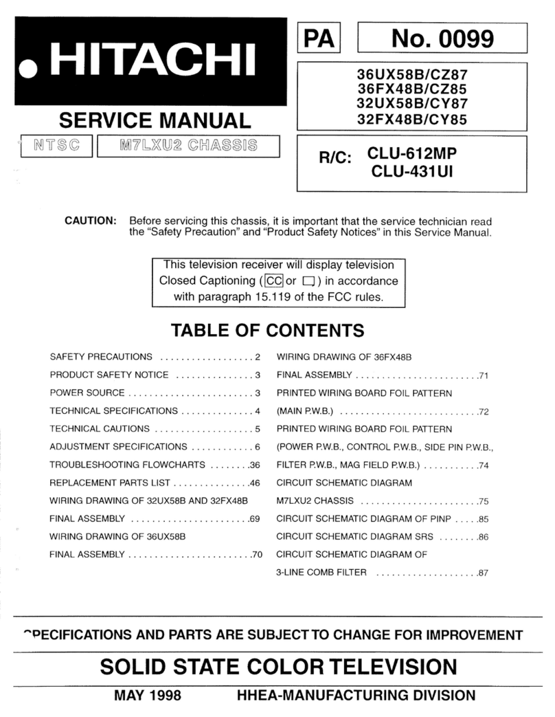 Hitachi 36FX48B/CZ85 User manual Hitachi 36FX48B/CZ85 User manual