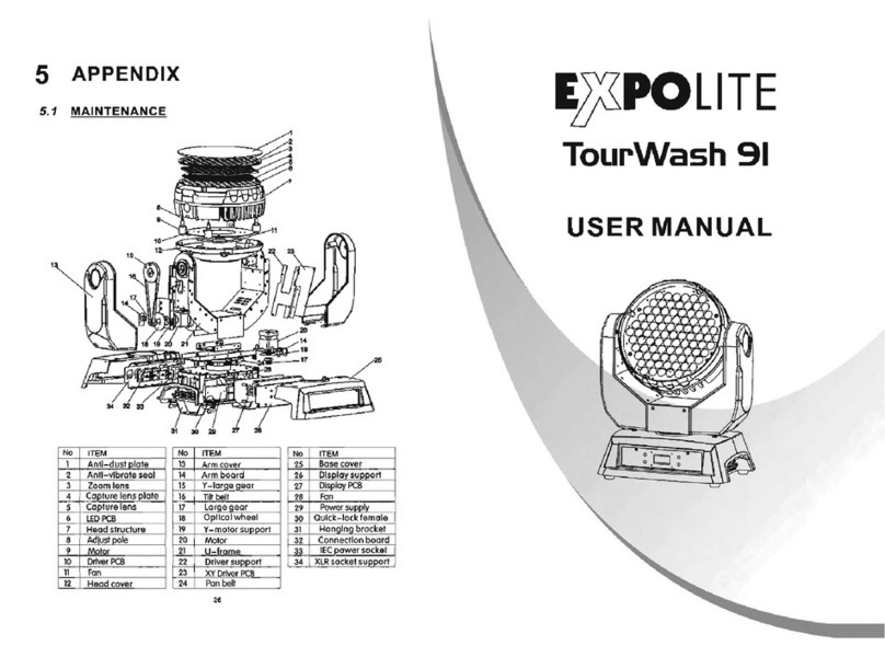 Expolite TourWash 9I user manual