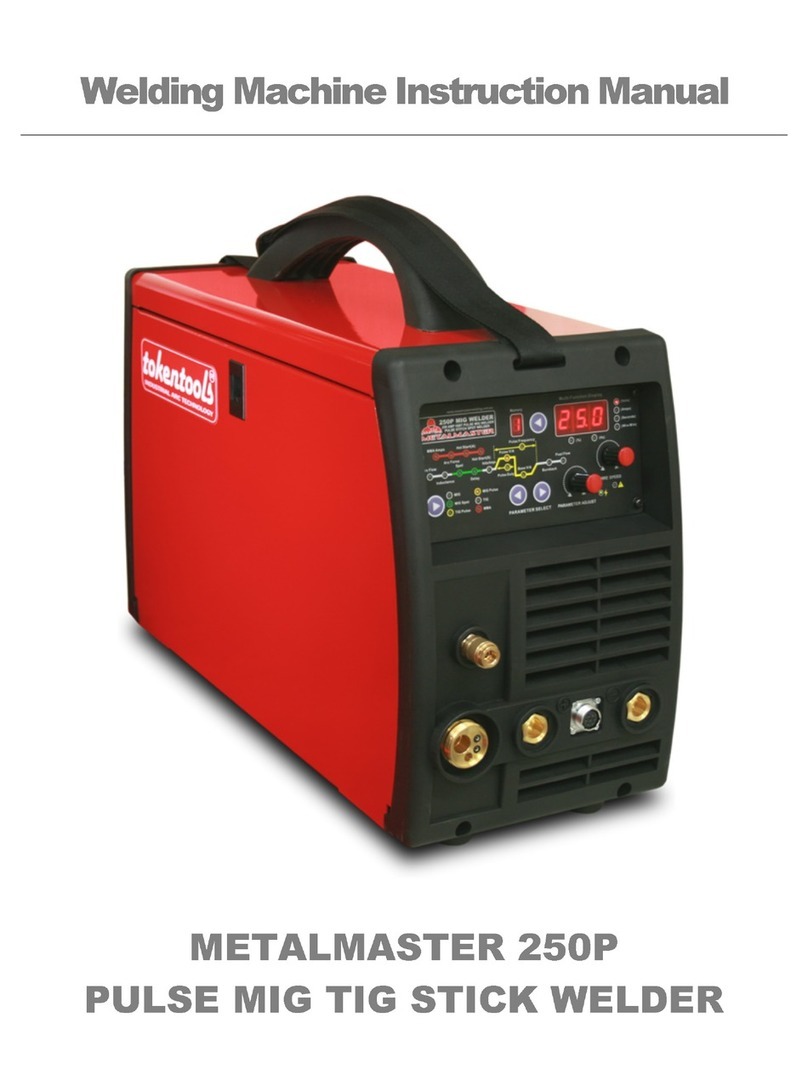 Tokentools MetalMaster 250P User manual