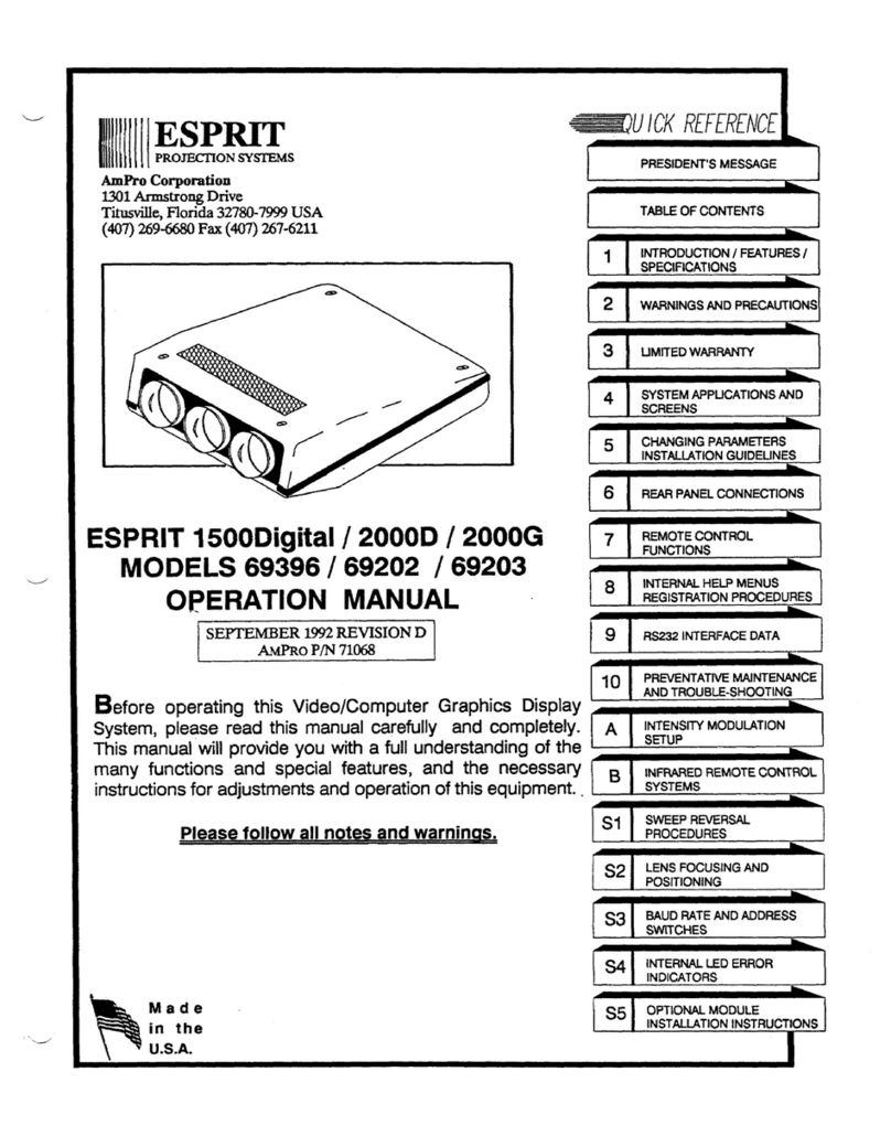 ESPRIT 1500Digital 69396 Operation manual