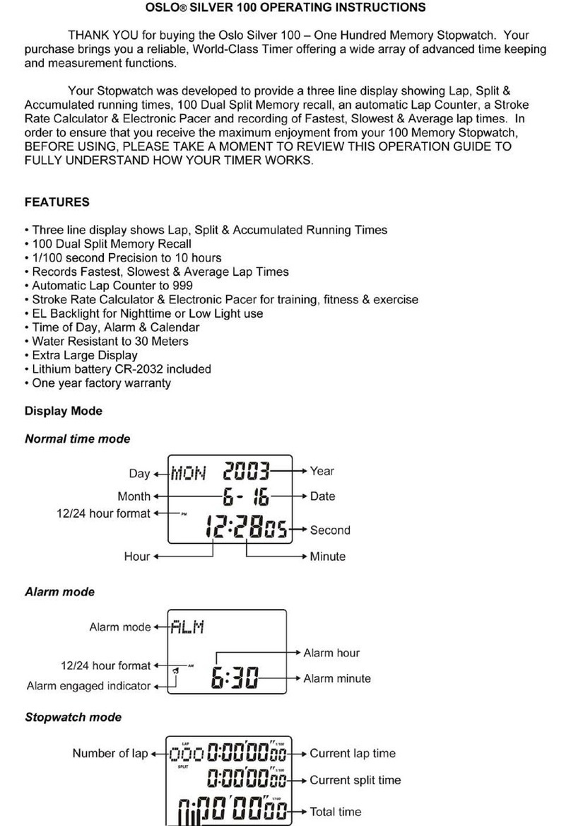 Oslo Silver 100 User manual