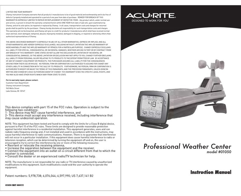 ACU-RITE 1050 User manual