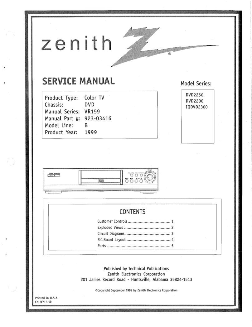 Zenith DVD2250 User manual