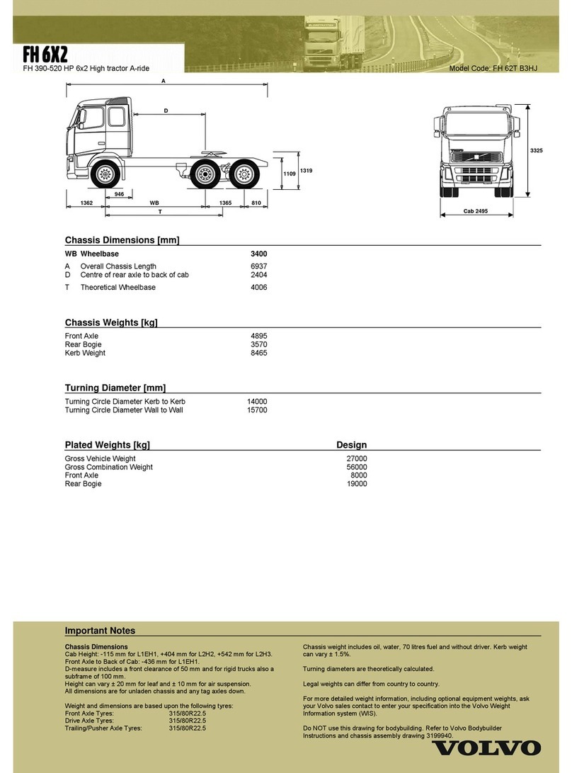Volvo FH 6X2 User manual