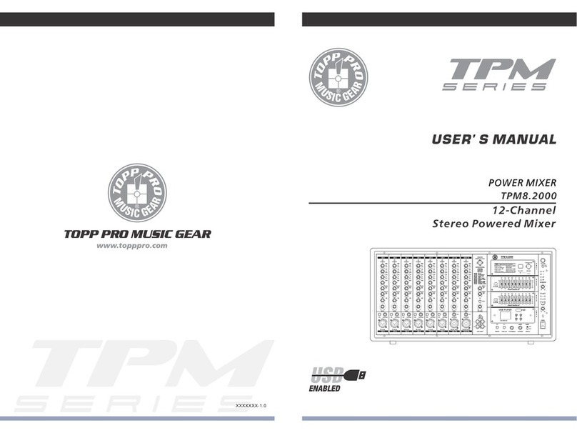 Topp Music Gear TPM8.2000 user manual