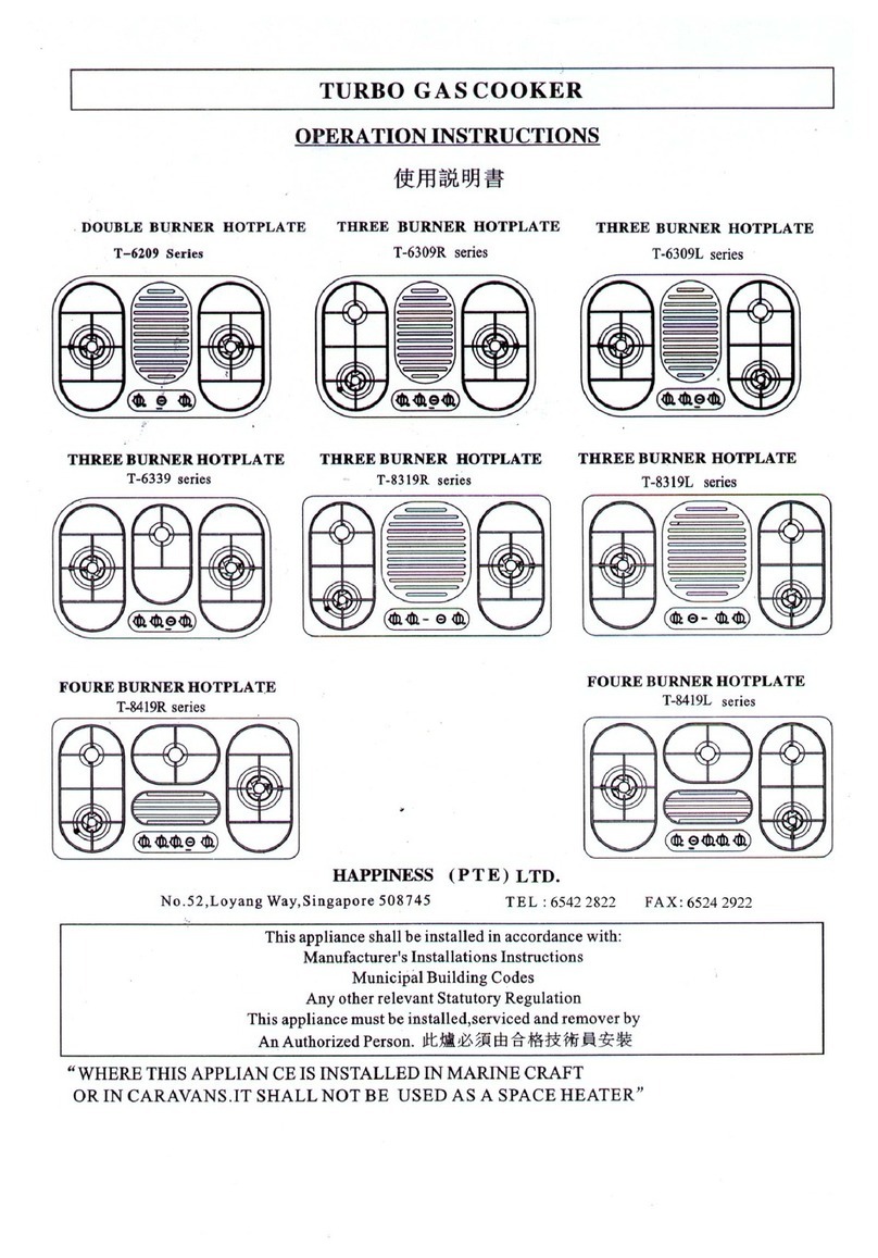 Happiness T-6209 Series Operation instructions