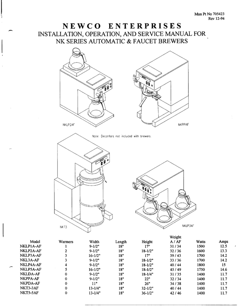 Newco NKLP3A-AF Manual